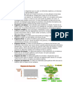 Tipos de Diagramas