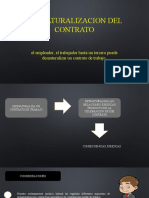 Desnaturalizacion Del Contrato PPT 7