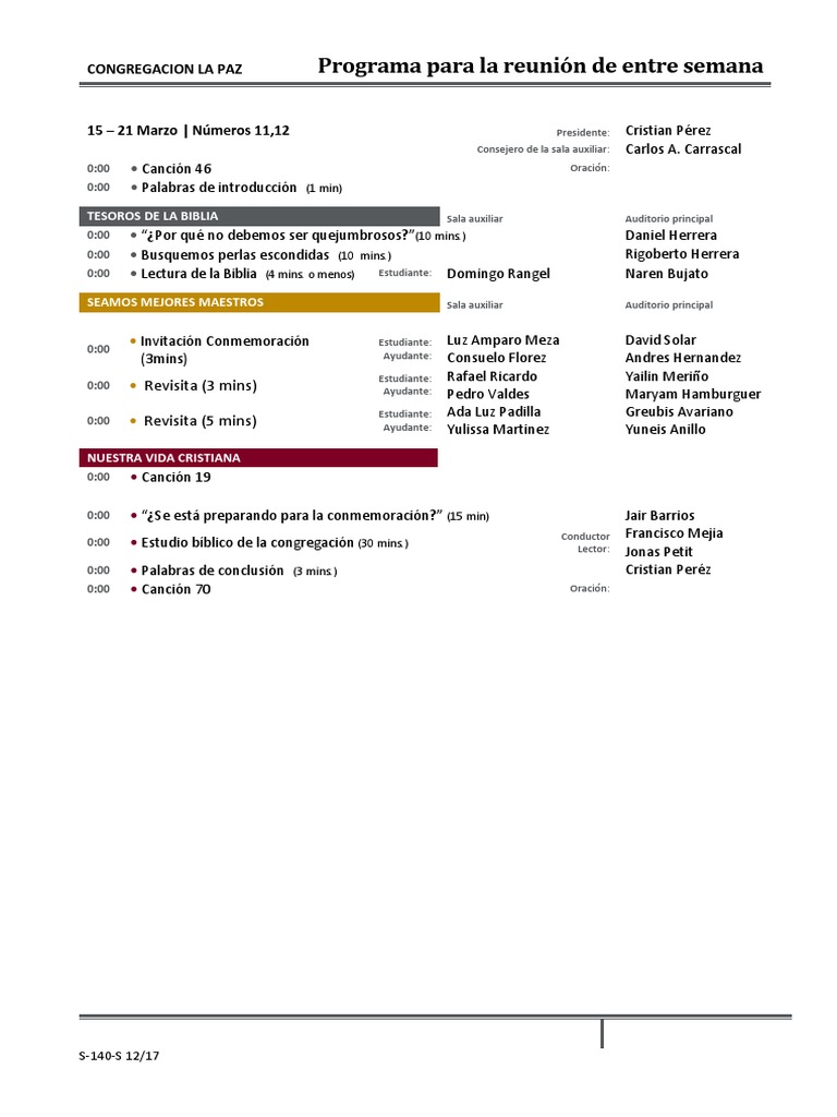 RVMC Marzo 2021 | PDF