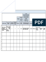 Matriz IEDIM de Evaluación de Riesgos y Acciones de Control