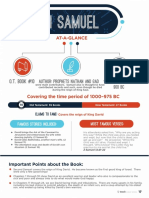 II samuel at a glance