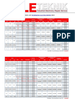 TELETEKNIK - Price List Rewinding Ind. Motor 2019