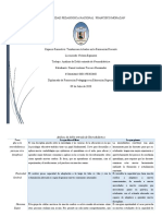 Analisis de Doble Entrada