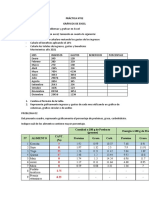 Practica 02 - Graficos en Excel