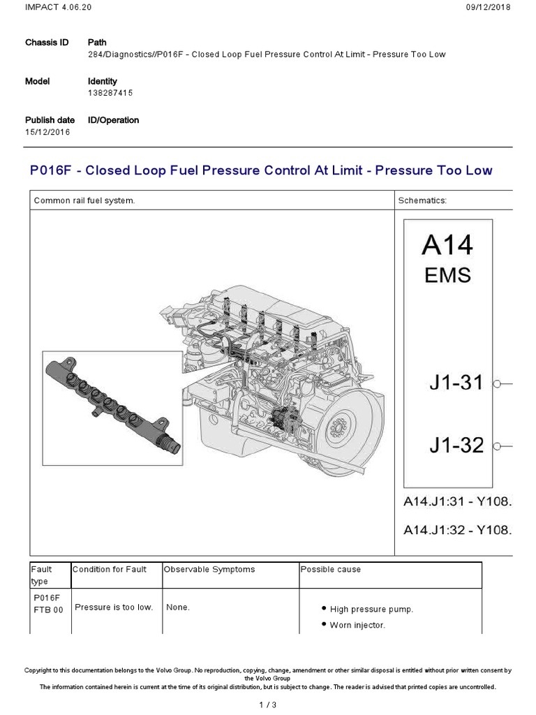P016F Closed Loop Fuel Pressure Control at Limit Pressure Too Low