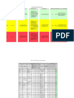 D-3 Matriz Iper