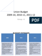 Union Budget Comparison