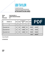 Daftar Harga Pakaian Jas DPRD Kabupaten Wonosobo 2021