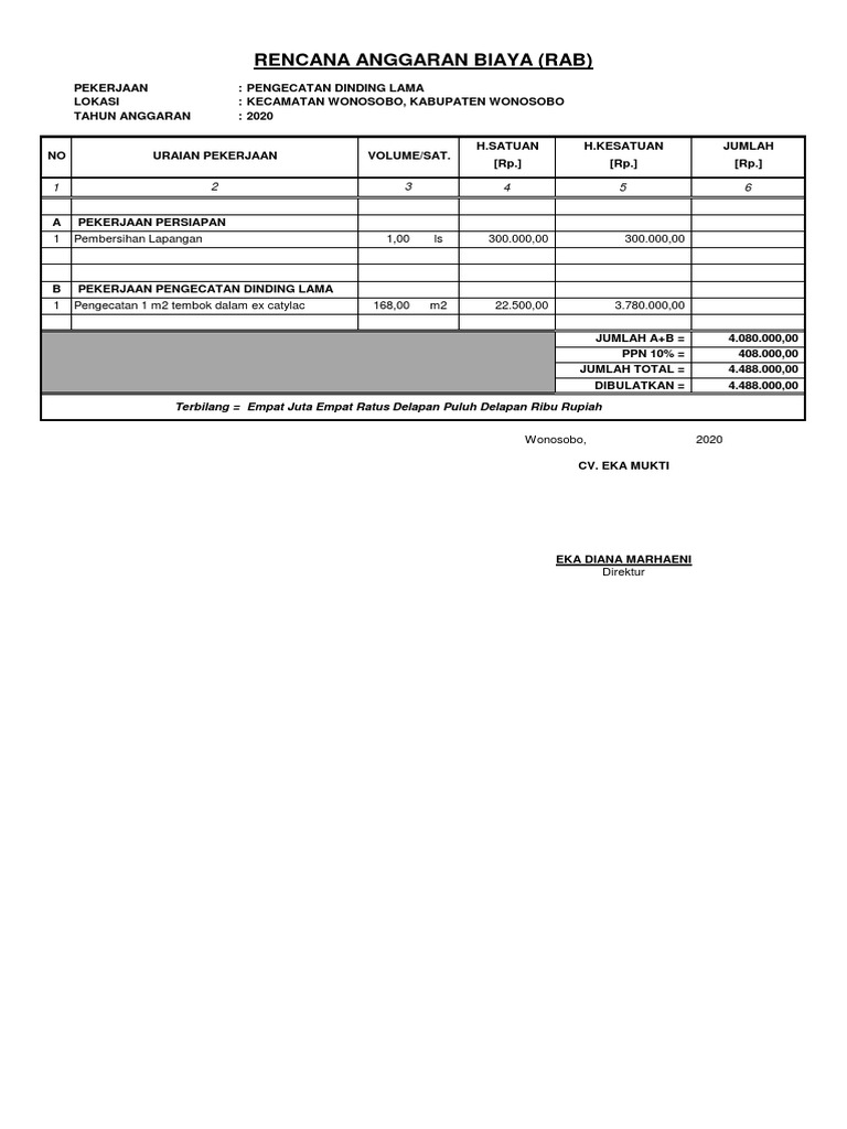 RAB Pengecatan Dinding Lama 2020 | PDF