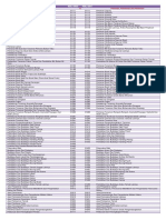 Perbandingan KBLI 2020 Dengan 2017 (NOTARISSEN)