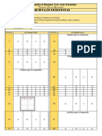 Prueba Diagnóstica de Matemática Tarjeta de Marcado