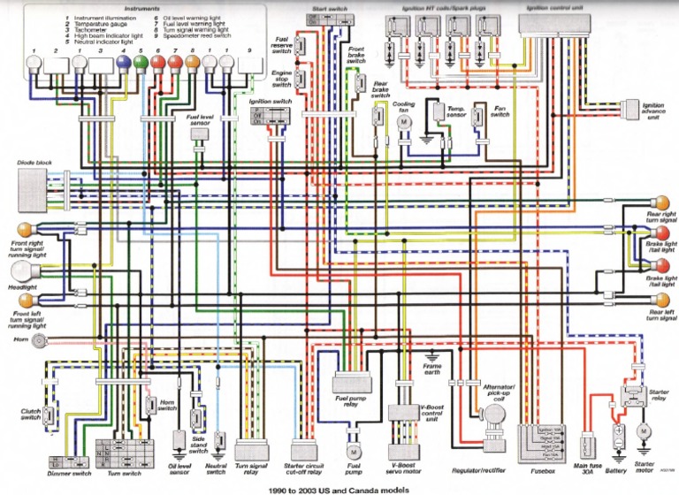 YamahaVMaxCustomWiringDiagrams.4 Compressed PDF