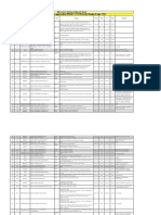 Monthly Outage List Approved in WRLDC OCCM For The Month of June' 2021