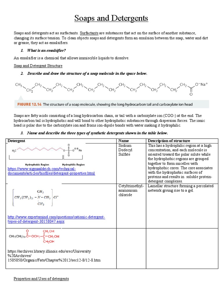 Soaps and Detergents 1. What Is An Emulsifier? PDF Surfactant