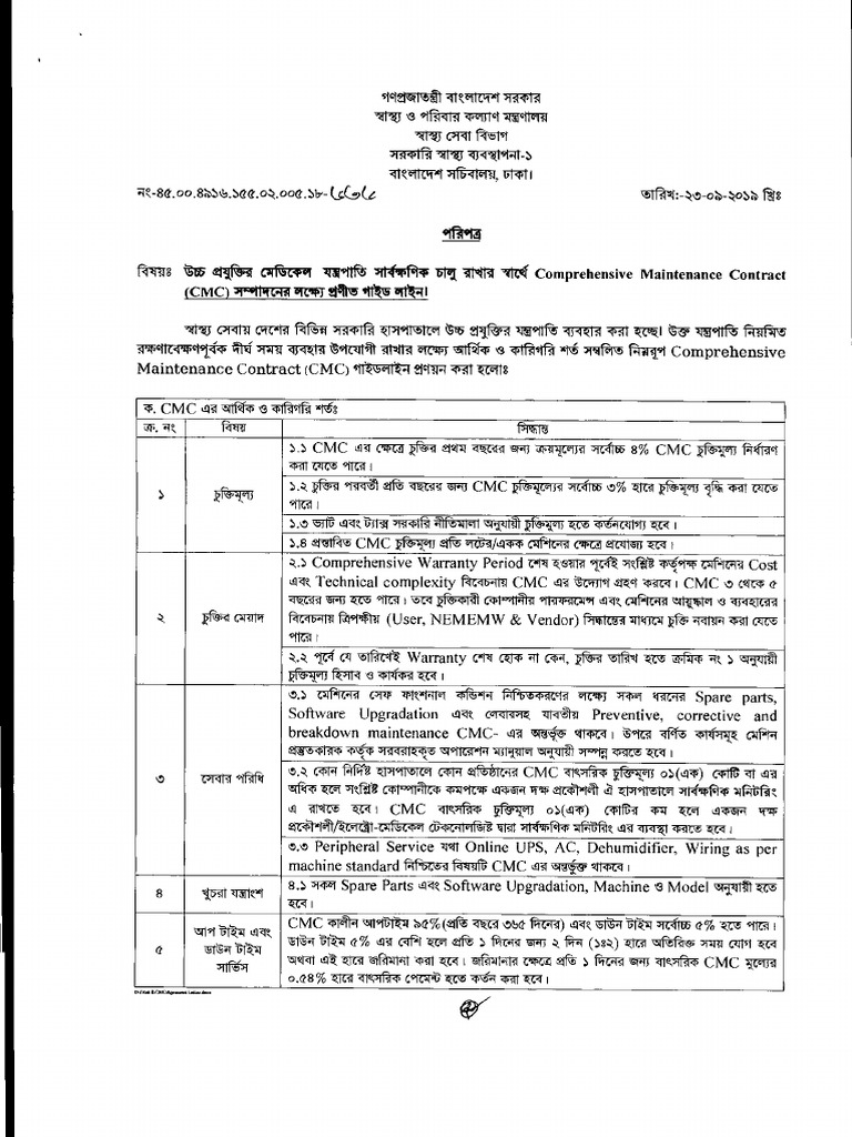 Comprehensive Maintenance Contract CMC Guideline | PDF