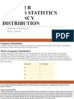 Frequency Distribution and Charts and Graphs