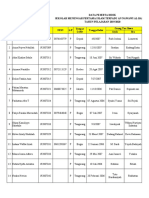 Data Siswa TP 2019-2020 (KLS 8)