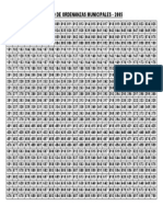 Listado de Ordenanzas Municipales MPH-LL - 2005