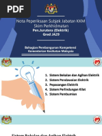 TNB 160513 Compact Sub Station Guidelines | PDF