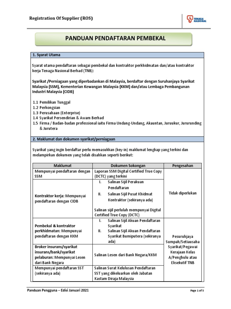 Panduan Pengguna Rosjan2021 Pdf