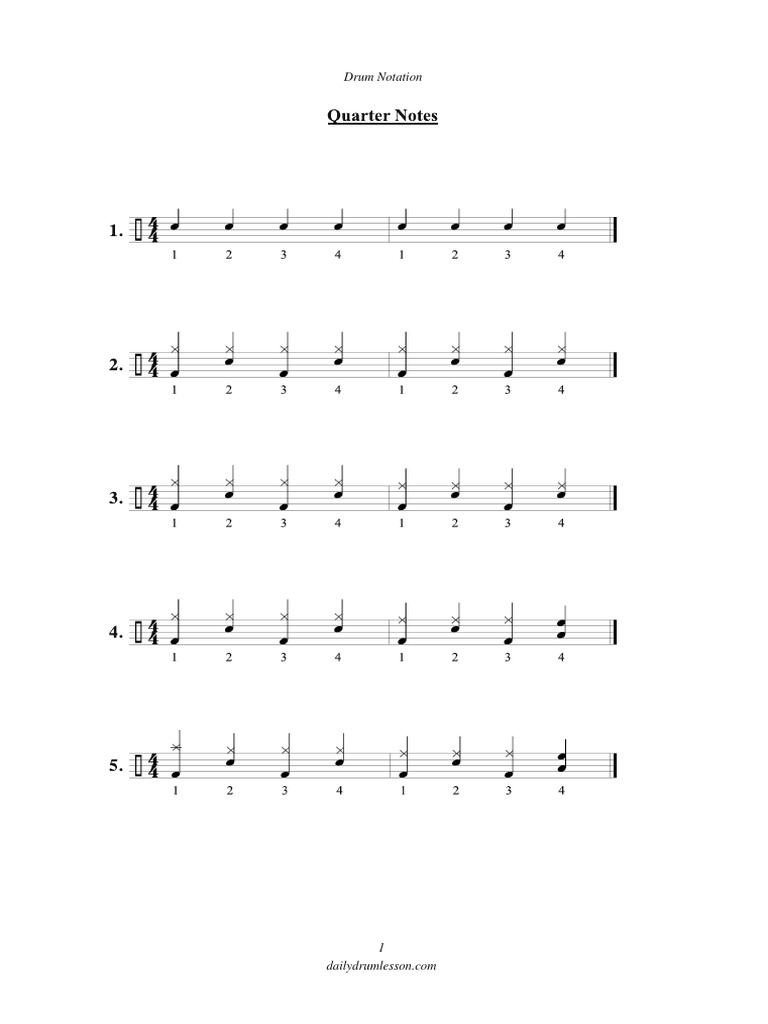 Quarter Notes Drum Notation PDF Musical Notation Drumming