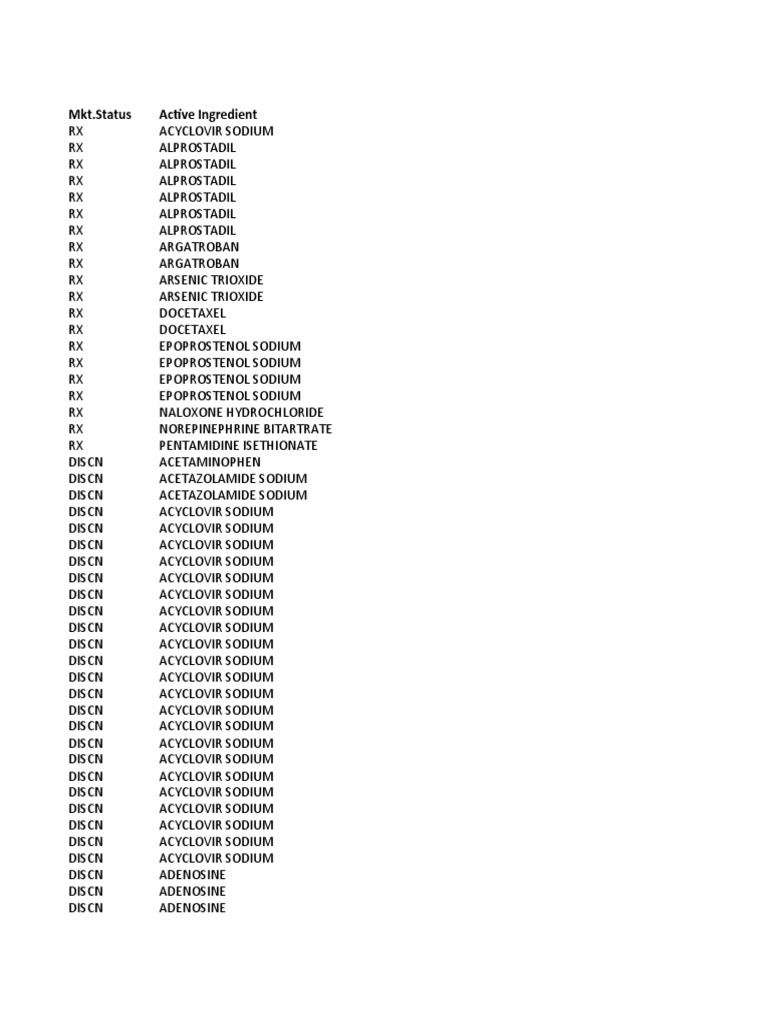 Orange Book Approved Drug Products With Therapeutic Equivalence