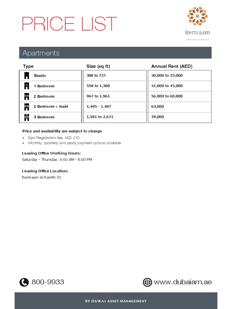 Price List: Apartments | PDF