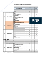 Modul PKB 05072021