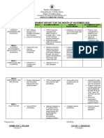 Department of Education: Monthly Accomplishment Report For The Month of November 2020