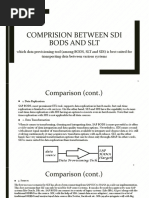 BODS Vs SDI Vs SLT