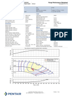 Pump Performance Datasheet: Operating Conditions Liquid