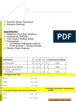 Some Tools:-: Job Analysis Delphi Method Nominal Group Technique Scenario Planning