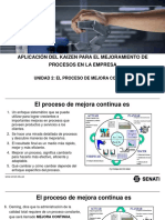 Aplicación Del Kaizen para El Mejoramiento de Procesos en La Empresa - Und2