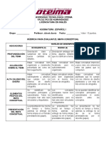 Rúbrica para Evaluar El Mapa Conceptual