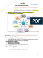 Human Resource Development (HRD) : Concept & Scope of HRD
