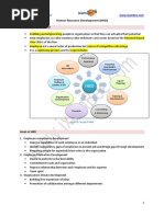 Human Resource Development (HRD) : Concept & Scope of HRD