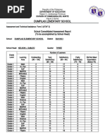 ATAF-Form-3-DUMPILAS ES - Q3