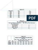 Connection Tables