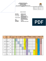 Program Semester