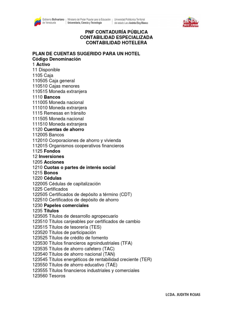 Plan de Cuentas para Contabilidad Hotelera | PDF | Pensión | Bancos