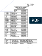 Pembagian Wali Kelas 2021-2022