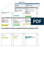 Programme: Regular Basic 11: Progress Chart