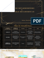 Tipos de Metamorfismo y Texturas Metamorficas