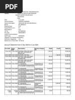 Account Statement From 5 Dec 2020 To 5 Jun 2021: TXN Date Value Date Description Ref No./Cheque No. Debit Credit Balance