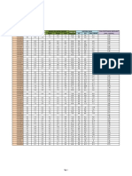 Beam Final Design Final EX1 EX2 Final Grade Midterm Exam Wooden Beam Grades Abaqus Fea Model Grades