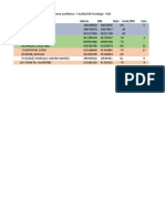 Finales Julio 2021