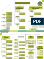 Mapa Conceptual Inteligencia