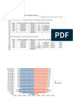 Parcial Demografia