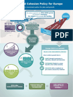 14 - 03 A Reformed Cohesion Policy For Europe