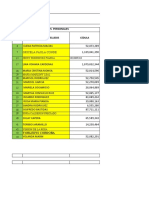 Real - Matriz de Seguimiento Requerimientos SST 2021